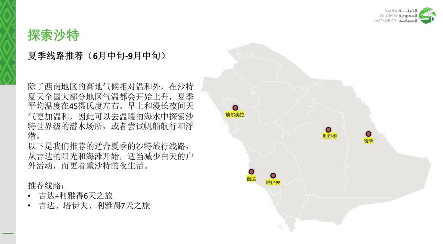 沙特气温怎样，沙特常年气温-第2张图片-屿企百科网