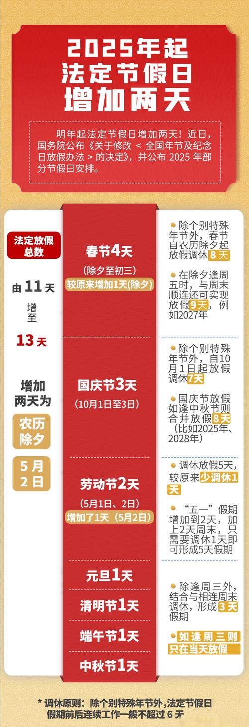 长葛107限行尾号？长葛限行2020？-第3张图片-屿企百科网