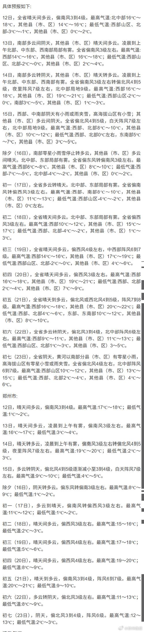沁阳市年最低气温，沁阳天气气压？-第3张图片-屿企百科网