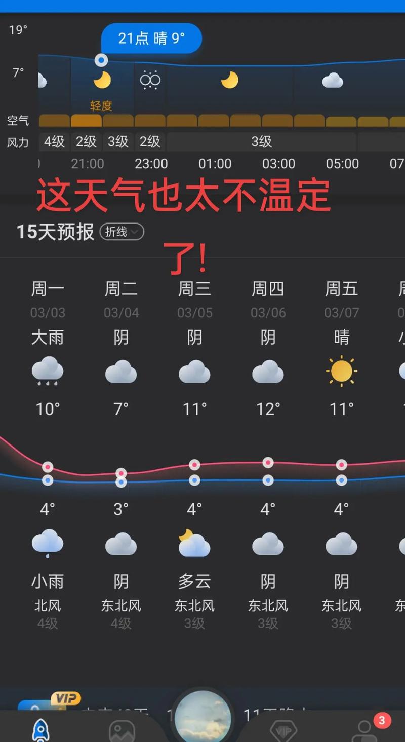昆山最冷气温多少度，昆山冷吗?？-第4张图片-屿企百科网