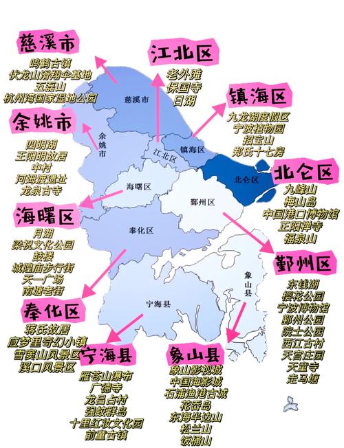 浙江宁波的气温是多少度？宁波的气温现在是多少度？-第1张图片-屿企百科网