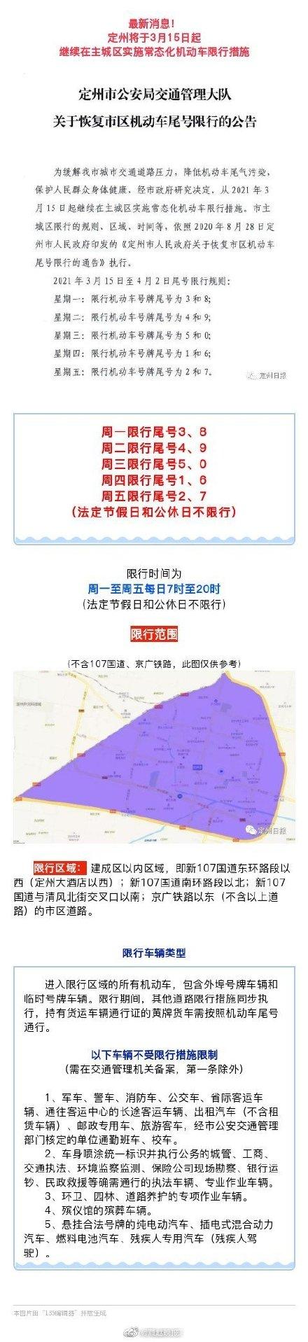 定州车辆限号解除，定州车辆限号解除通知-第4张图片-屿企百科网