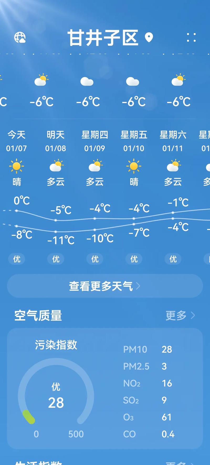 大连夏季最低气温，大连常年最低温度-第3张图片-屿企百科网