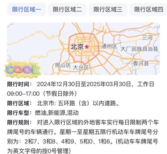 北京车牌燕郊限号，2020北京限号开始燕郊是否限号？-第2张图片-屿企百科网
