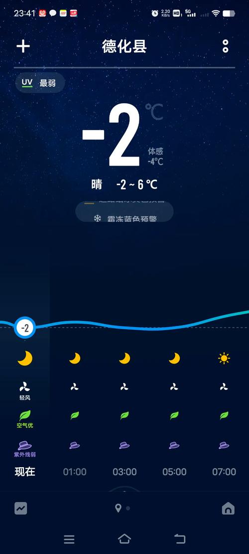 德化属于什么气候？德化属于什么气候类型？-第3张图片-屿企百科网