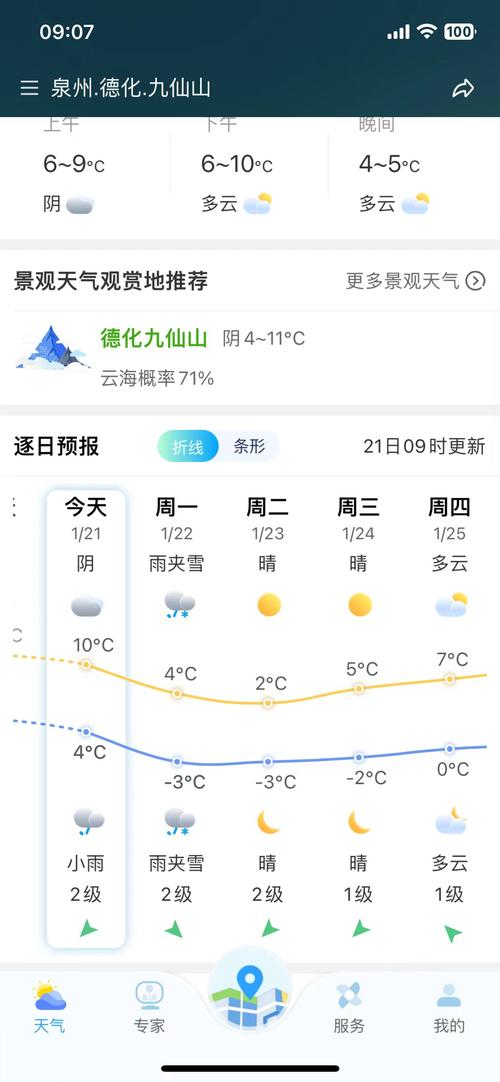 德化属于什么气候？德化属于什么气候类型？-第4张图片-屿企百科网