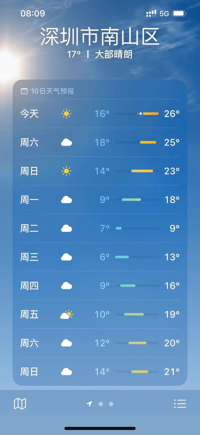 深圳最底气温是多少?深圳气温最低多少度?-第5张图片-屿企百科网 深圳最底气温是多少?深圳气温最低多少度?-第5张图片-屿企百科网