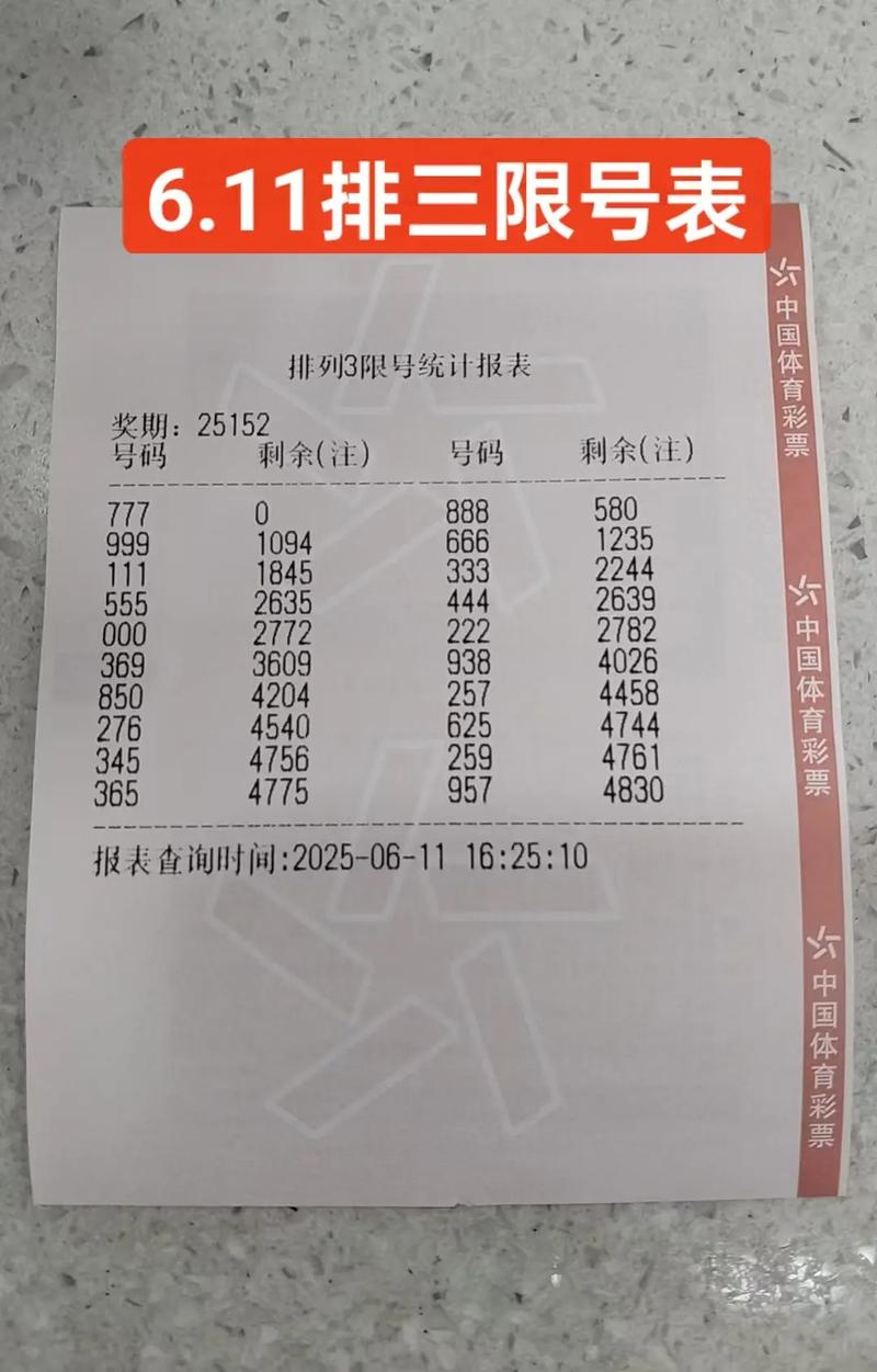 彩票限号原理？彩票限号是否合法？-第1张图片-屿企百科网