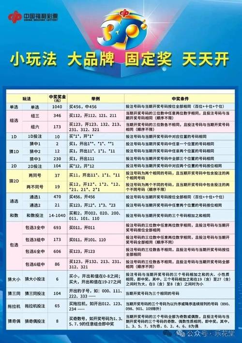 彩票限号原理？彩票限号是否合法？-第4张图片-屿企百科网