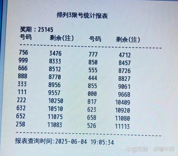 彩票限号原理？彩票限号是否合法？-第5张图片-屿企百科网