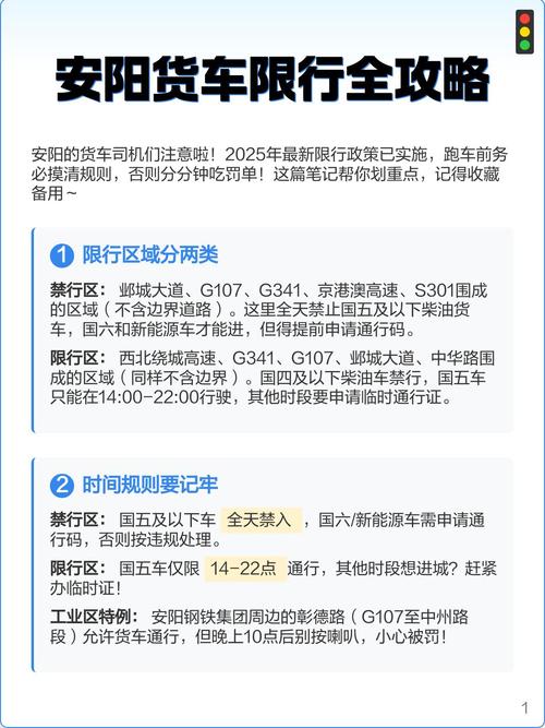 安阳新的限号，安阳限号明细-第1张图片-屿企百科网