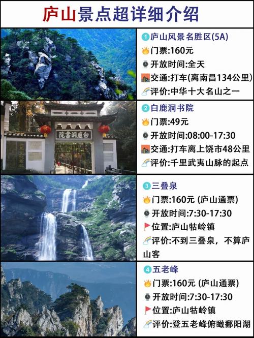 7月初庐山气温是多少度，庐山七月气温-第7张图片-屿企百科网