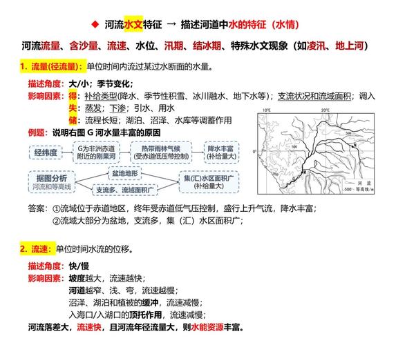 斯里兰卡气候对水文的影响？斯里兰卡水文特征？-第5张图片-屿企百科网