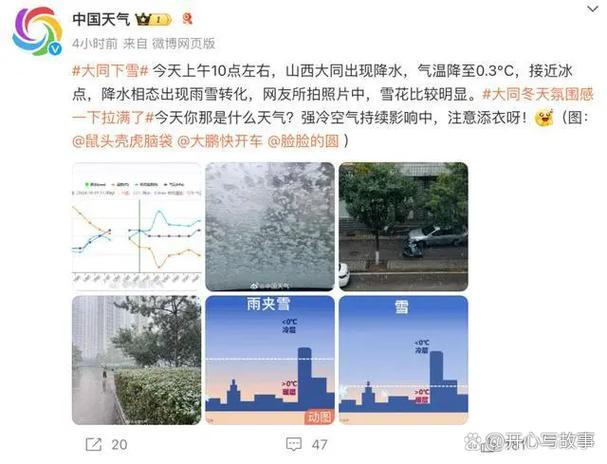 大同夏天比较高气温多少度，大同夏季天气特点？-第3张图片-屿企百科网