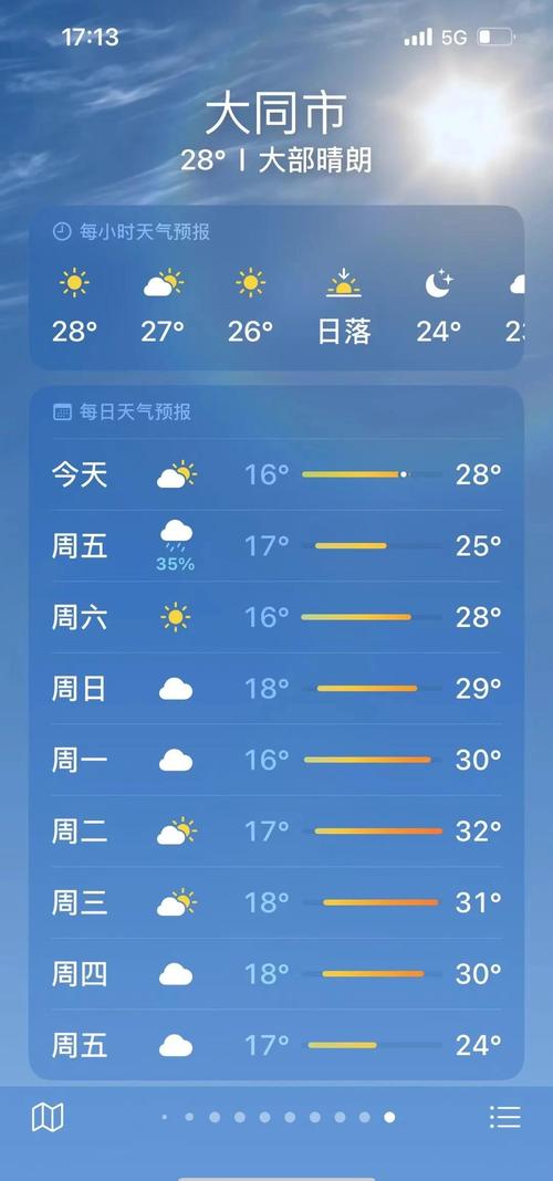大同夏天比较高气温多少度，大同夏季天气特点？-第5张图片-屿企百科网