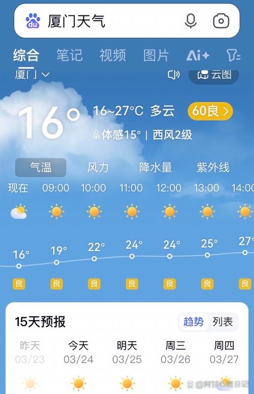 厦门11月份天气温度如何？厦门天气11月份天气一般多少度？-第7张图片-屿企百科网