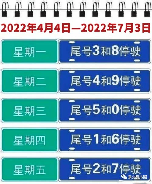 霸州驶入限号区域？霸州驶入限号区域有哪些？-第6张图片-屿企百科网