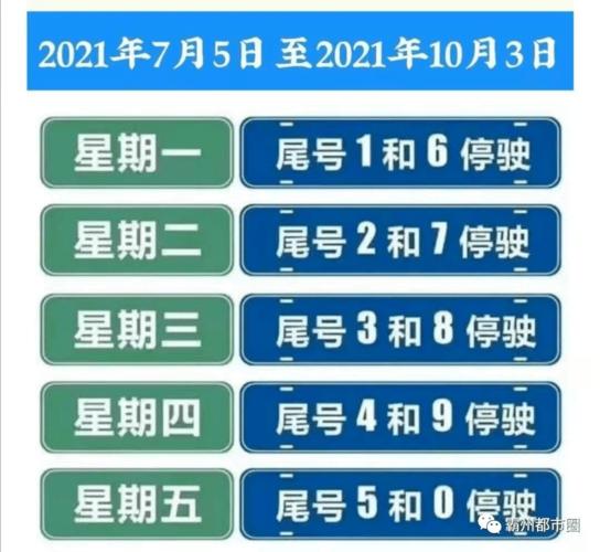霸州驶入限号区域？霸州驶入限号区域有哪些？-第7张图片-屿企百科网
