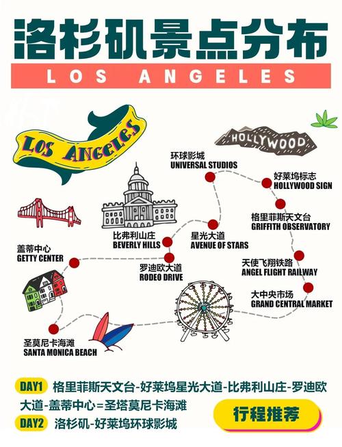 5月份美国气温多少度，5月美国什么季节？-第2张图片-屿企百科网