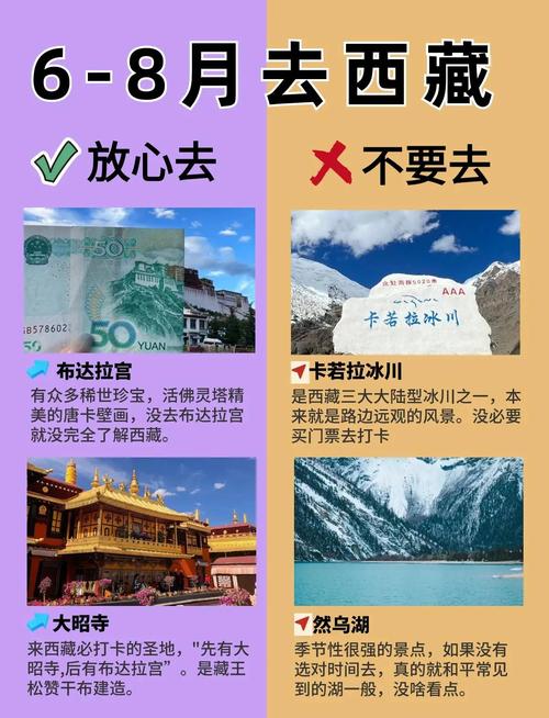 十月的拉萨气温低吗，十月的拉萨气温低吗多少度-第2张图片-屿企百科网