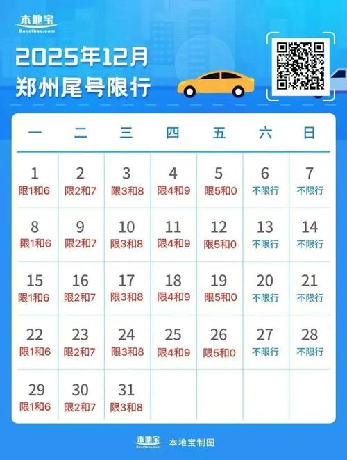 河南五地限号，河南五地限号最新消息-第5张图片-屿企百科网