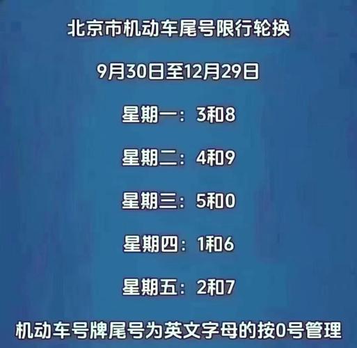 更改汽车限号，改限号怎么改？-第8张图片-屿企百科网