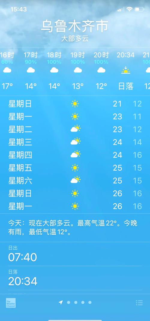 新疆月份天气温度是多少，新疆各月份气温-第3张图片-屿企百科网