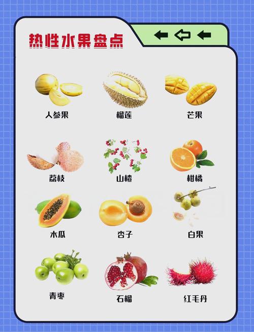 温带大陆性气候有什么水果，温带大陆性的气候类型？-第5张图片-屿企百科网