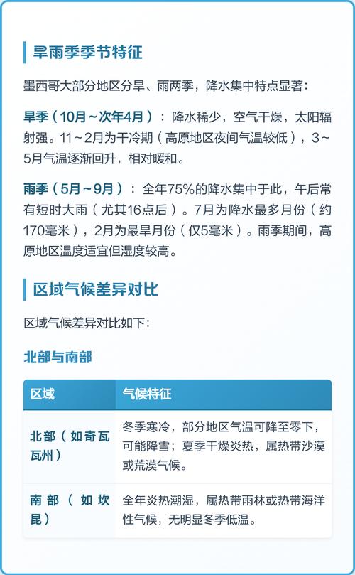 墨西哥城属于什么气候，墨西哥城的气候特征？-第5张图片-屿企百科网