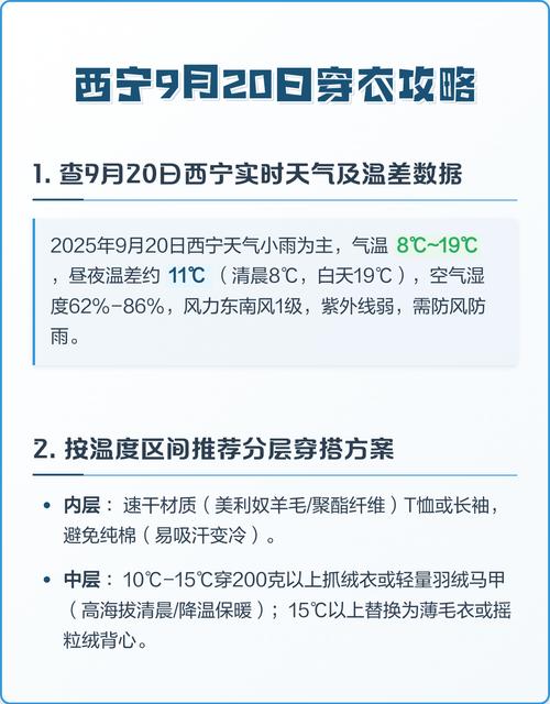 西宁属于什么天气气候？西宁市的气候条件怎么样？-第4张图片-屿企百科网