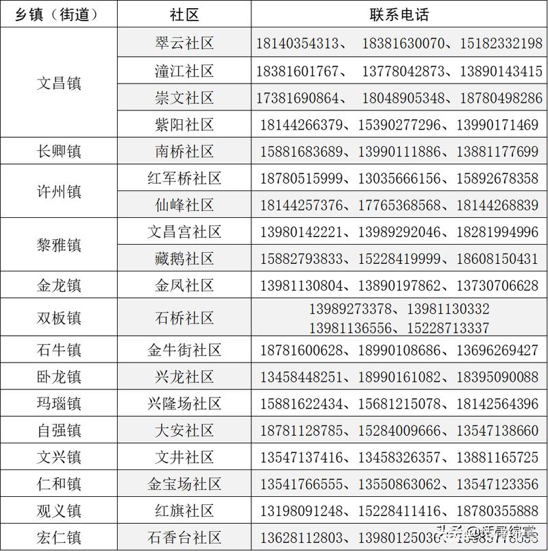 平武县龙安镇最低气温，平武县气候怎么样？-第6张图片-屿企百科网