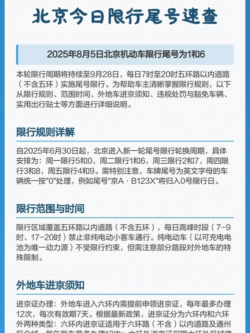 在哪查限号信息，在哪可以查限号？-第3张图片-屿企百科网