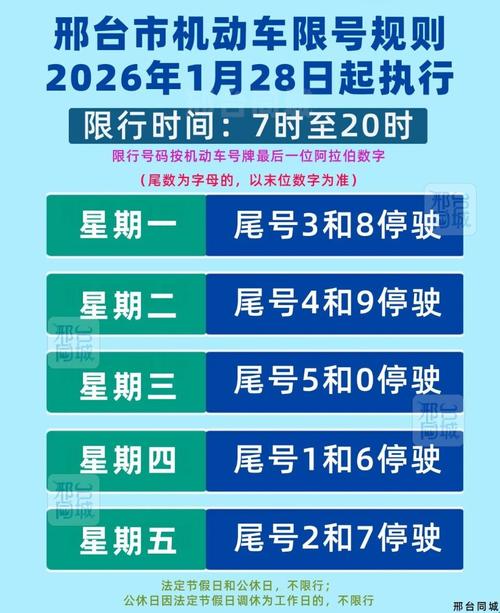 在哪查限号信息，在哪可以查限号？-第8张图片-屿企百科网