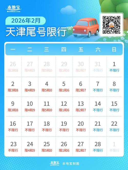 天津市限号时间表，天津市限号周期表