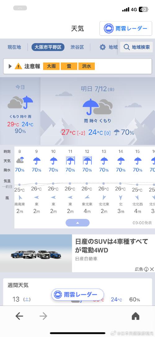 26日大阪气温是多少，大阪 温度-第4张图片-屿企百科网