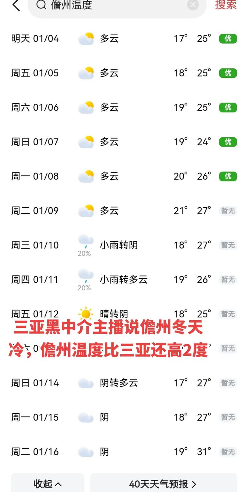 儋州比三亚气温低多少，儋州气候好吗？-第5张图片-屿企百科网