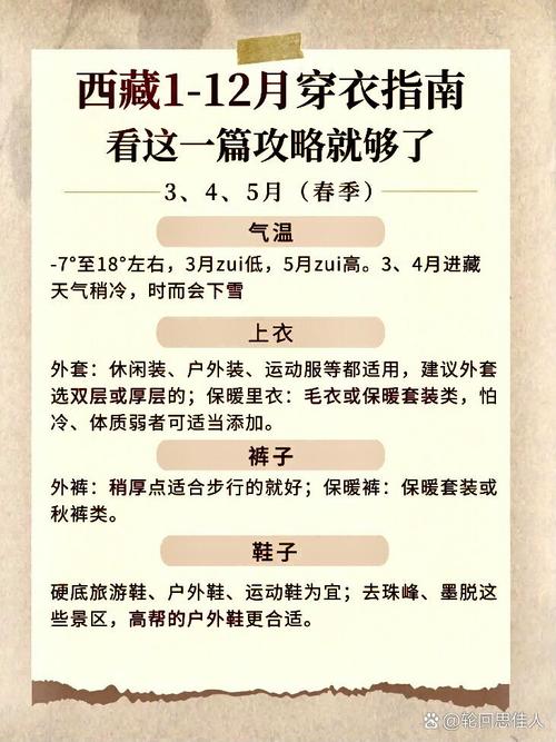 西藏的年平均气温是多少度，西藏各月平均气温-第3张图片-屿企百科网