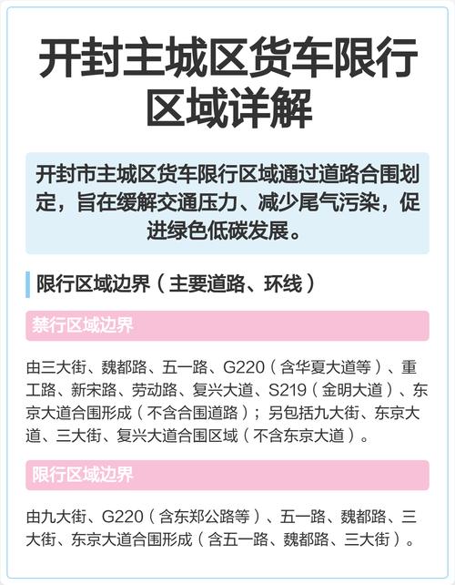 开封明天限号吗限吗，开封明天限号吗?？-第4张图片-屿企百科网