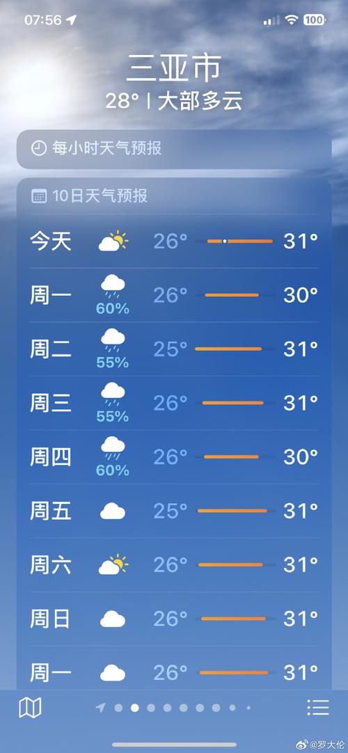 三亚八月份气温如何,三亚八月份平均气温是多少?-第5张图片-屿企百科网 三亚八月份气温如何,三亚八月份平均气温是多少?-第5张图片-屿企百科网