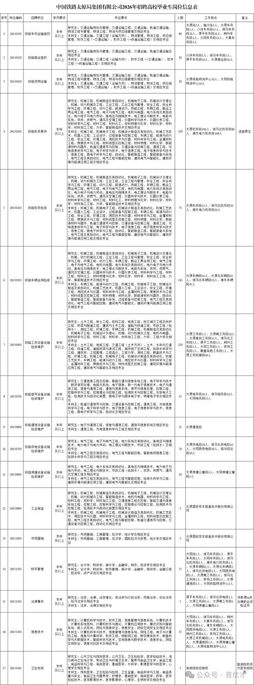 邳州七月比较高气温？邳州夏季比较高气温？-第3张图片-屿企百科网