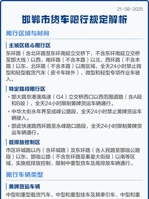 磁县车辆限号,磁县汽车限号?-第3张图片-屿企百科网 磁县车辆限号,磁县汽车限号?-第3张图片-屿企百科网