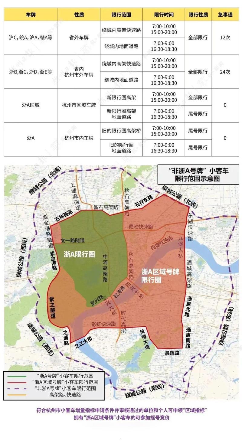 限行的公众号，关于车辆限行的公众号？-第4张图片-屿企百科网