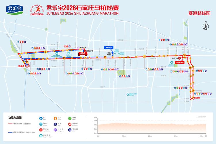 石家庄限行限号吗?石家庄市限行限号?-第5张图片-屿企百科网 石家庄限行限号吗?石家庄市限行限号?-第5张图片-屿企百科网