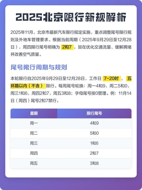 本周汽车如何限号限行的?本周限行车辆尾号几点?-第2张图片-屿企百科网 本周汽车如何限号限行的?本周限行车辆尾号几点?-第2张图片-屿企百科网