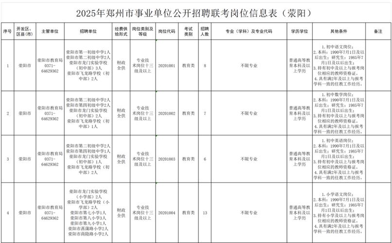 荥阳市委在限号范围内吗，荥阳市区限号吗?？-第3张图片-屿企百科网