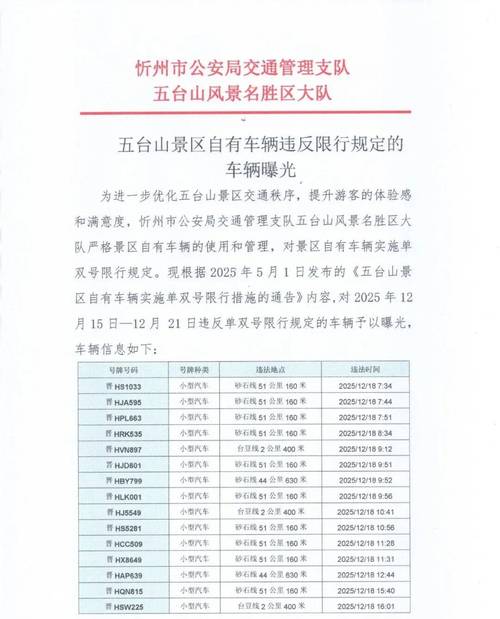 忻州原平限号查询，山西原平限号查询？-第6张图片-屿企百科网