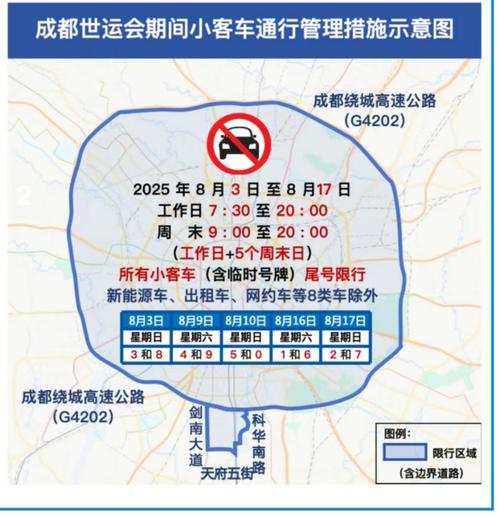 成都市尾号限号？成都尾号限号规则？-第4张图片-屿企百科网