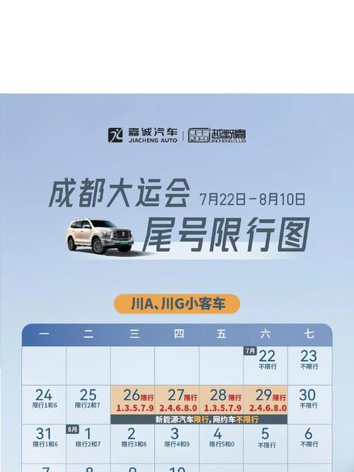 成都市尾号限号？成都尾号限号规则？-第8张图片-屿企百科网