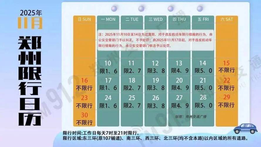 明天郑州车辆限号，明天郑州咋限号？-第5张图片-屿企百科网