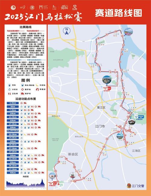 江门哪里限号限行了呢？江门哪里限号限行了呢现在？-第3张图片-屿企百科网